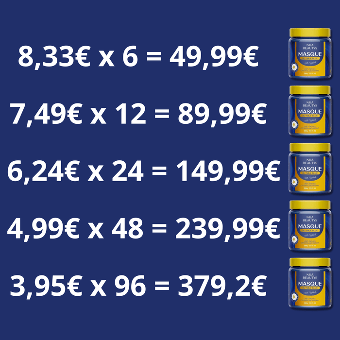 Grossiste Nila | Masque au Nila Bleu en grande quantité - Par Lot Éclaircissant & Régénérant pour une Peau Lumineuse - nilabeautys.com